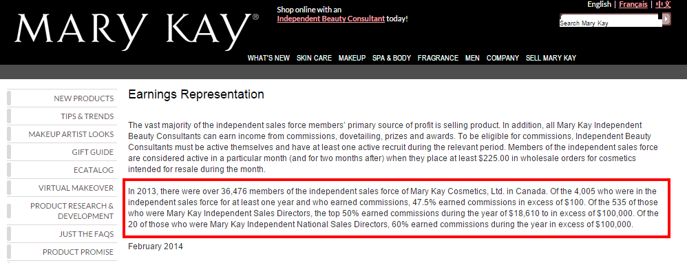 Mary Kay CA earnings 2013